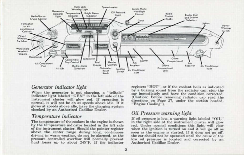 1960 Cadillac Owners Manual Page 14